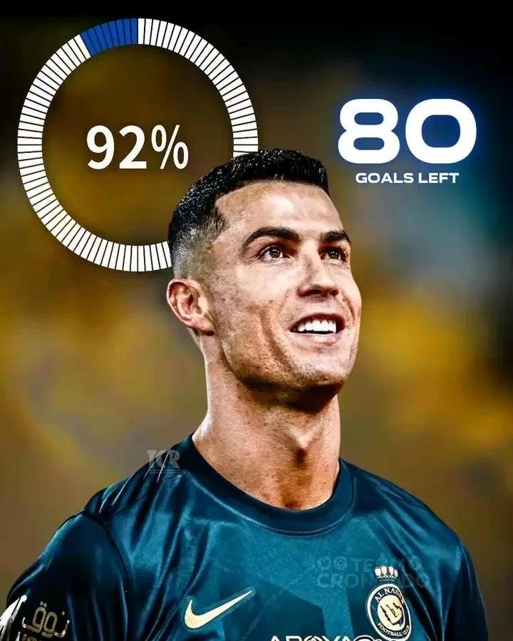 九游游戏大厅入口包含C罗连续七场比赛得分超过高光表现，SKT挑战极限！的词条